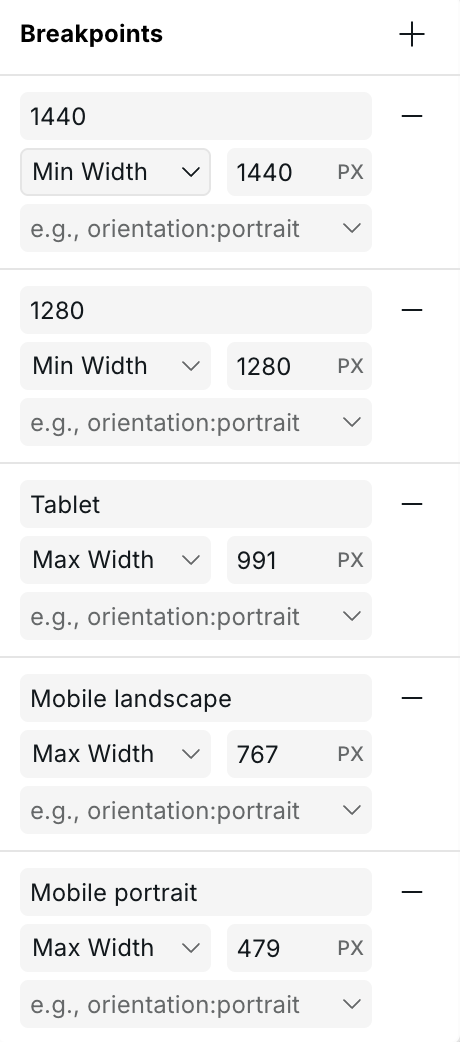 Breakpoint edit dialog showing min-width and max-width fields